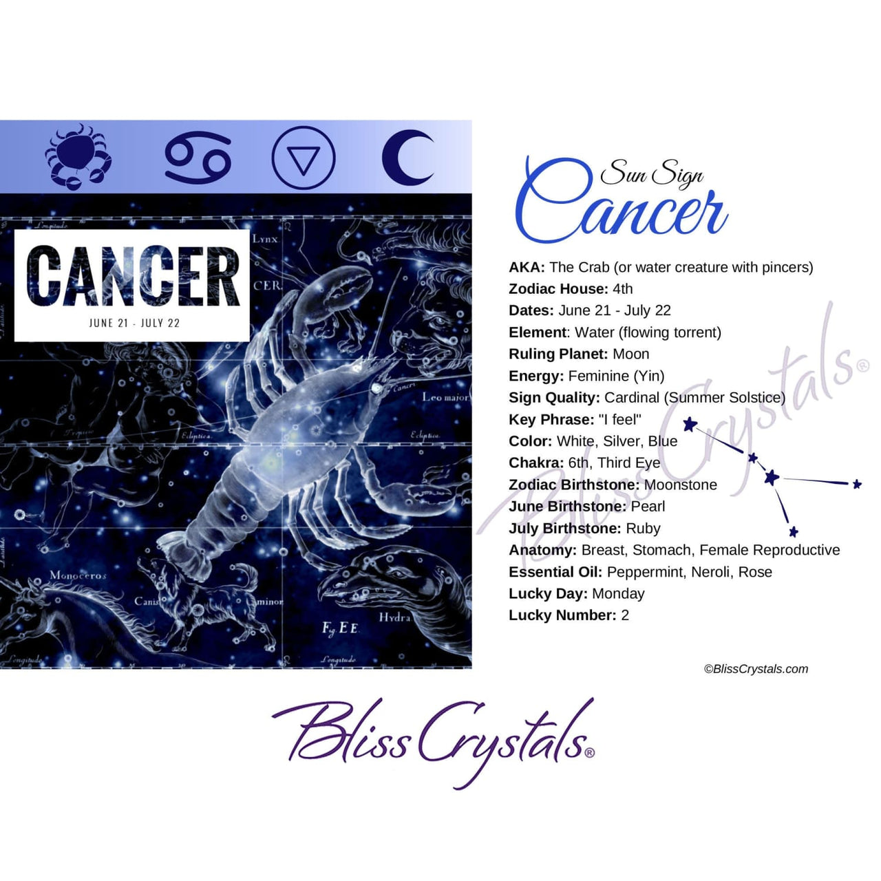 Cancer Zodiac Birthday Card with Crystal Affinity & 
