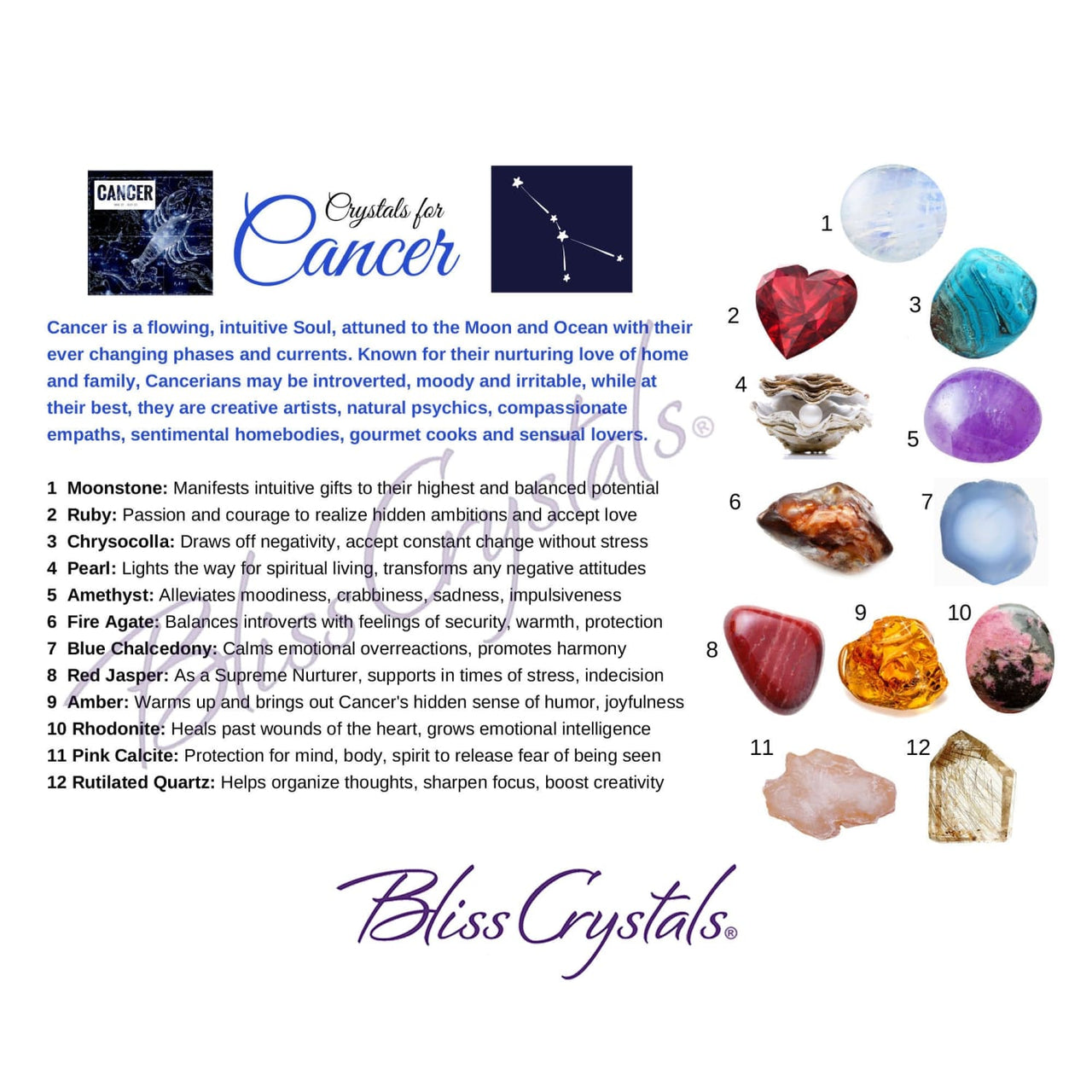 Cancer Zodiac Birthday Card with Crystal Affinity & 