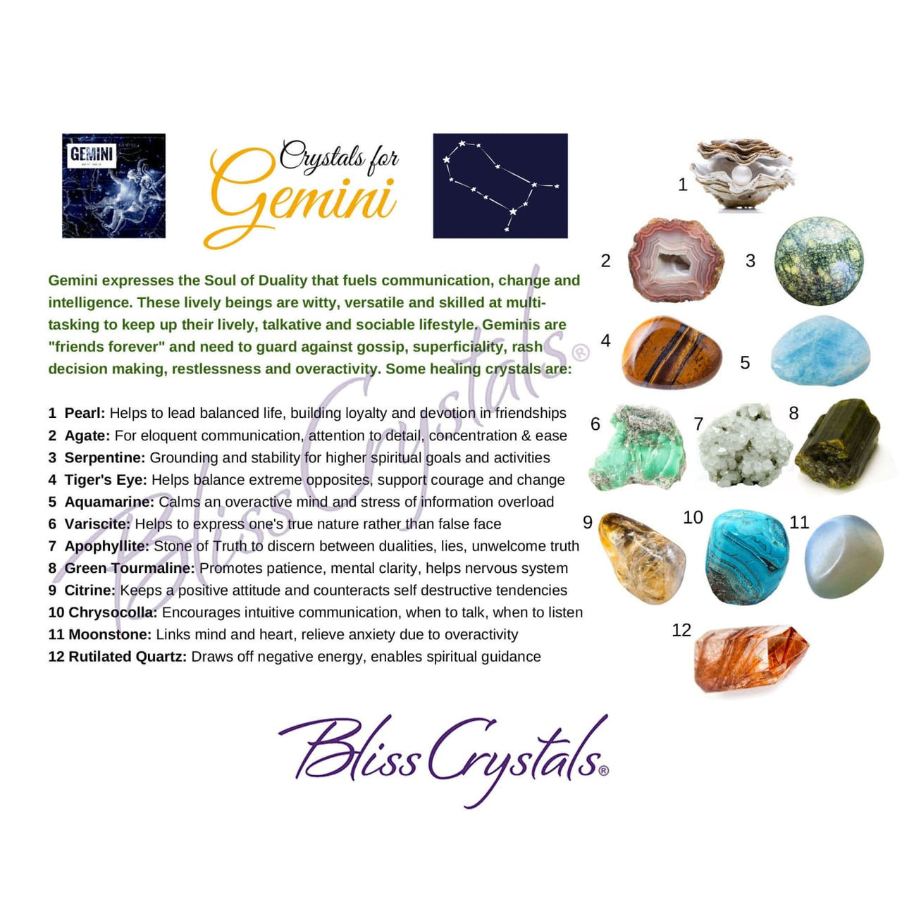 Gemini Zodiac Birthday Card with Crystal Affinity & 