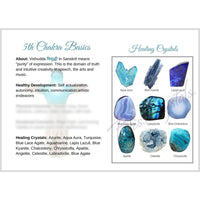 Thumbnail for Throat 5th Chakra Visuddha Information Card Double sided 