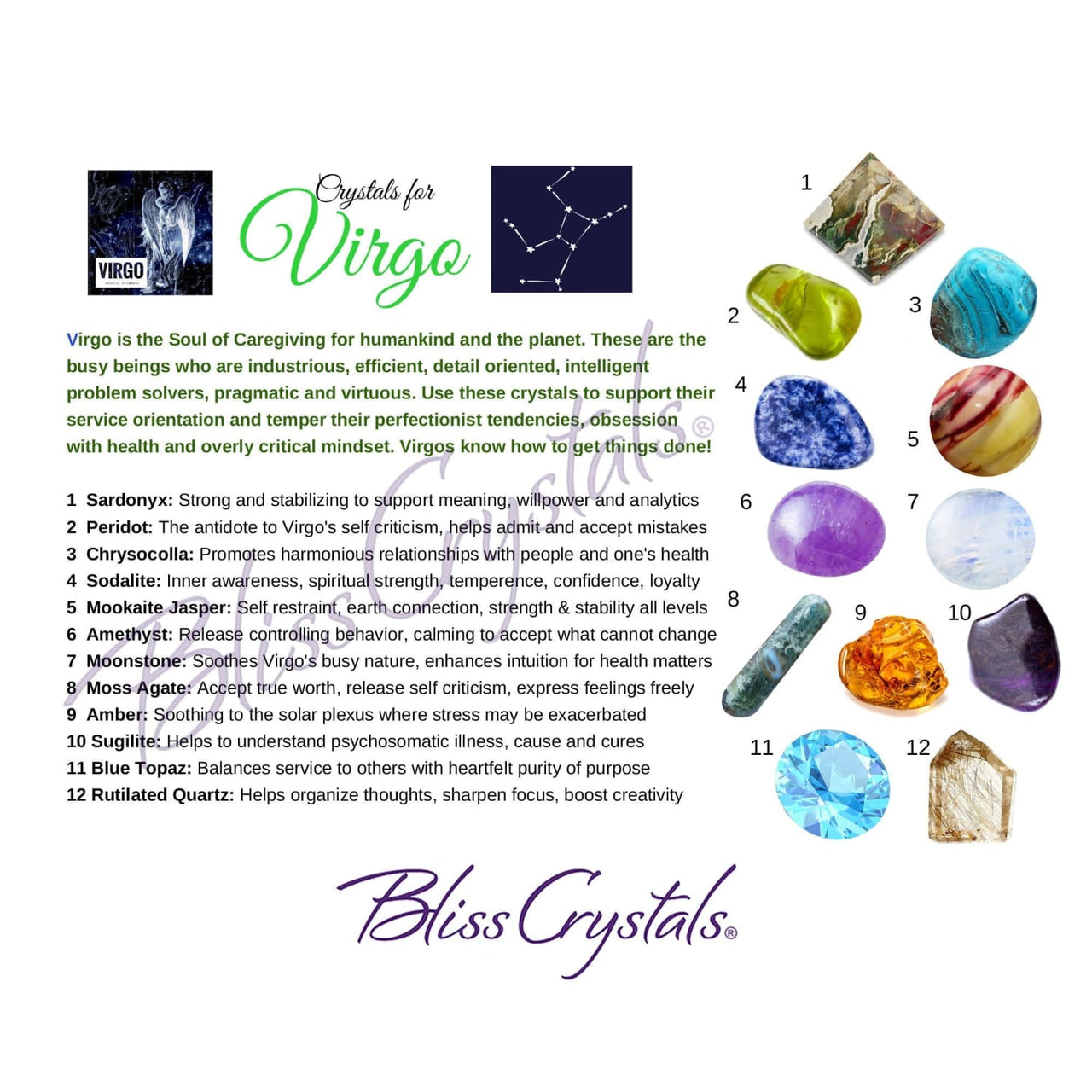 Virgo Zodiac Birthday Card with Crystal Affinity & Astrology