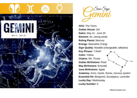 Discover Your Cosmic Twin: Embracing Gemini Season