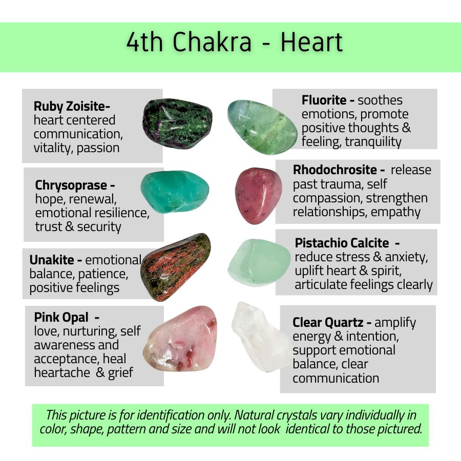 Heart Chakra Crystal Companion 7 Stone Set #KS004