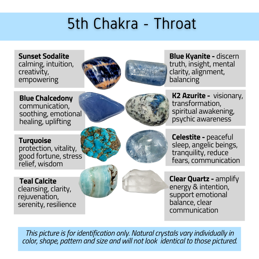 Throat Chakra Crystal Companion 7 Stone Set #KS001