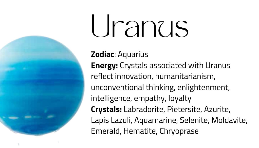 Uranus Planet Rotating Mova Globe 4.5" w Acrylic Base #MG45URANUS