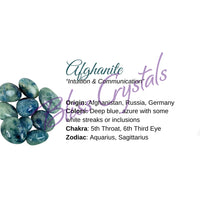 Afghanite Crystal Information Card Double sided #HC181 $1.25
