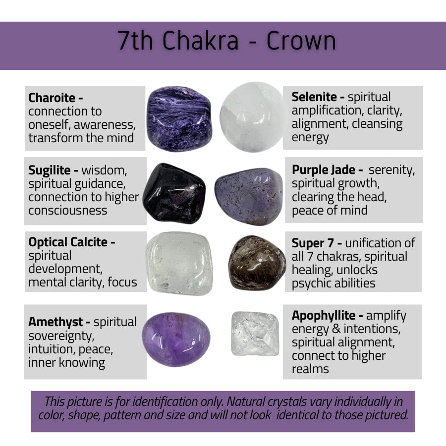 Crown Chakra Crystal Companion Set with 7 stones for activating the seventh chakra