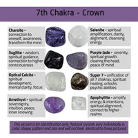 Crown Chakra Crystal Companion Set with 7 stones for activating the seventh chakra