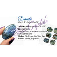 Dianite Crystal Information Card Double sided #HC186 $1.25