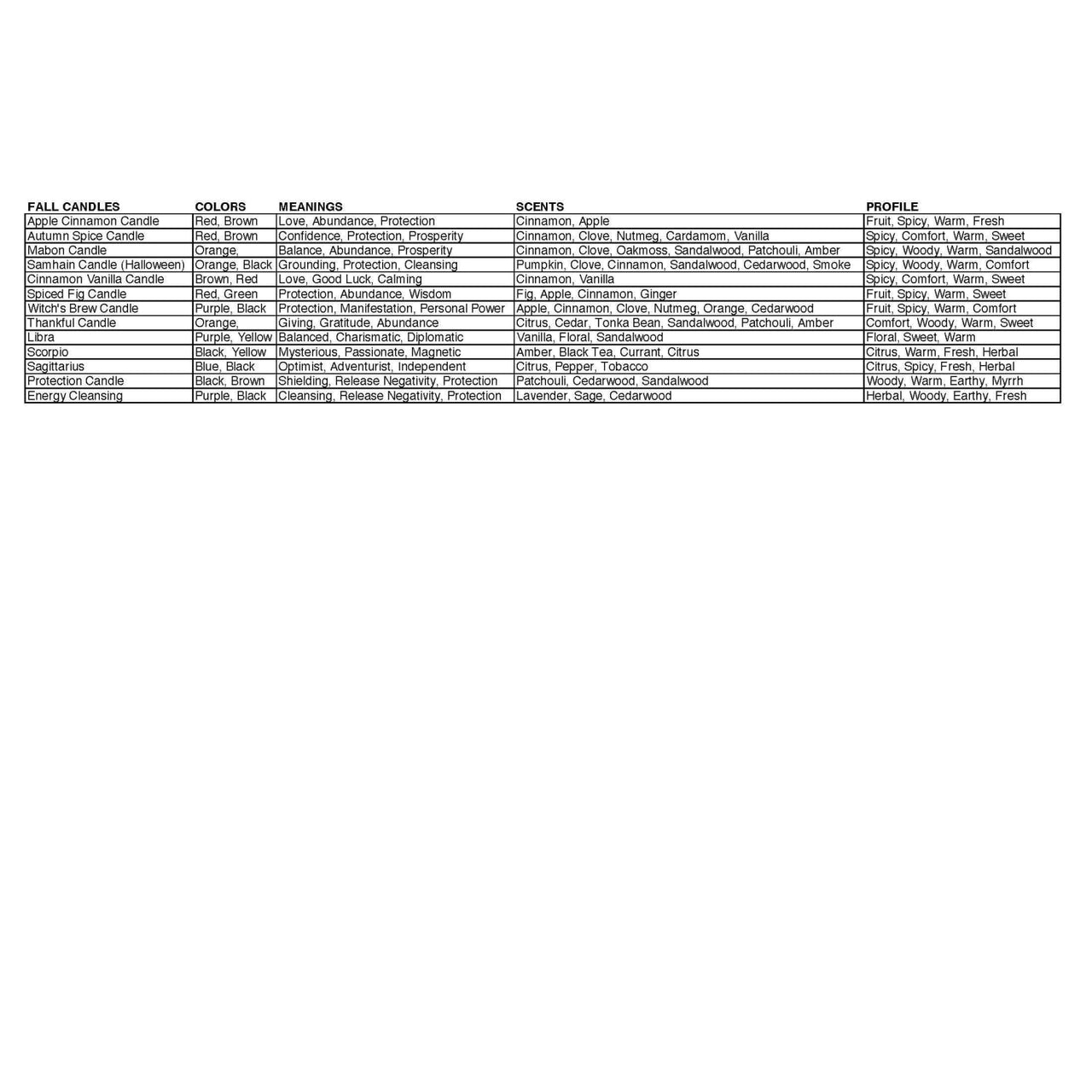 Fall Candles Halloween Candles Soy Candle Crystal Candles