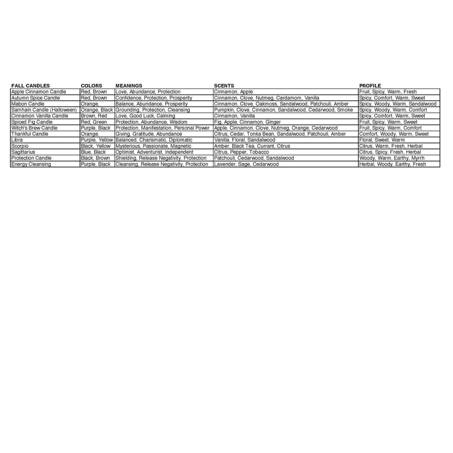 Fall Candles Halloween Candles Soy Candle Crystal Candles