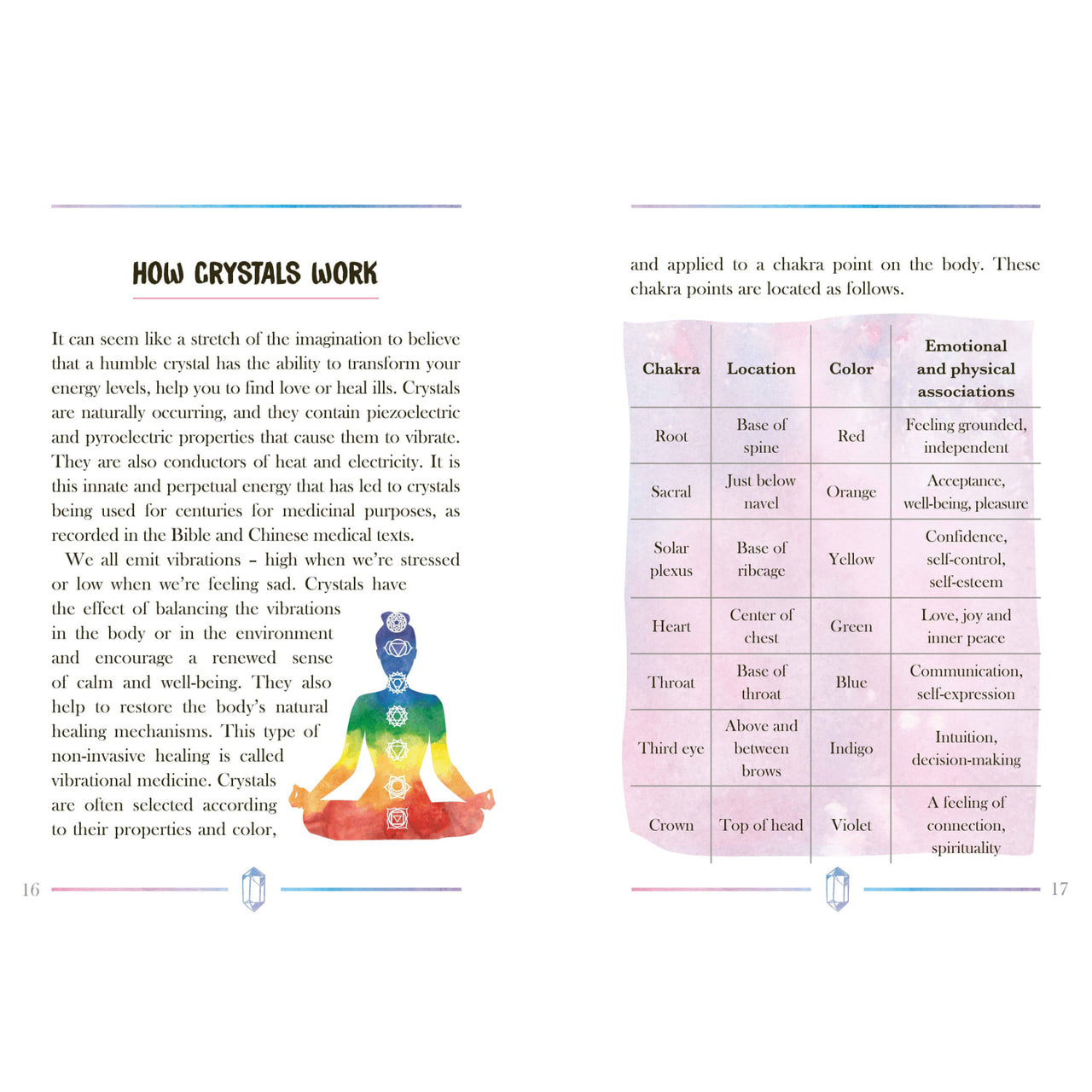Little Book of Crystals (Hardcover Gift) #Q398 - $12.95