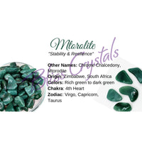 Mtorolite Crystal Information Card Double sided #HC180 $1.25