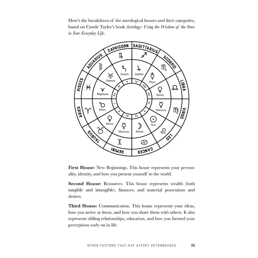 Astrological chart featured in Retrograde Guidebook by Jennifer Billock LV7326