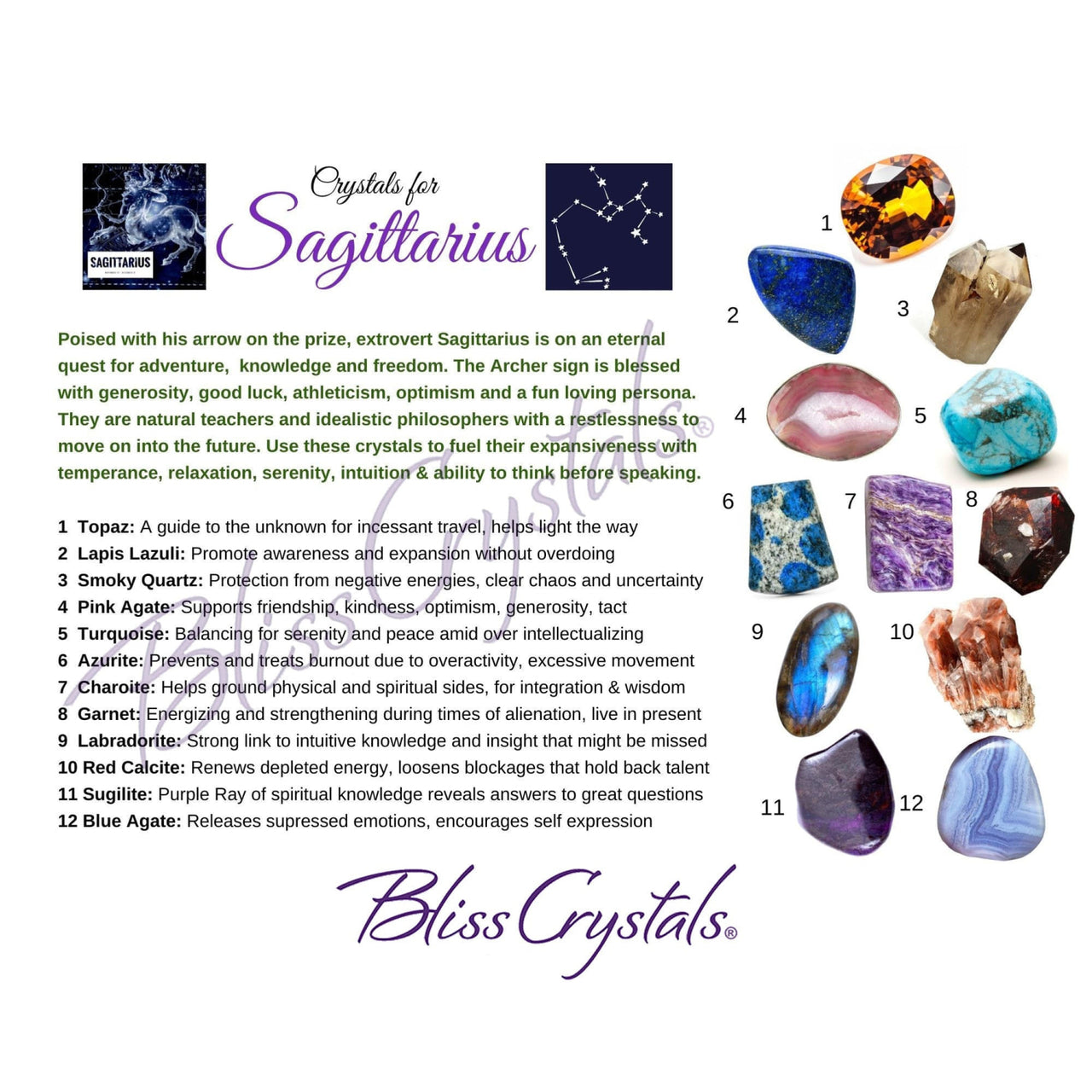 Sagittarius Zodiac Birthday Card with Crystal Affinity & 