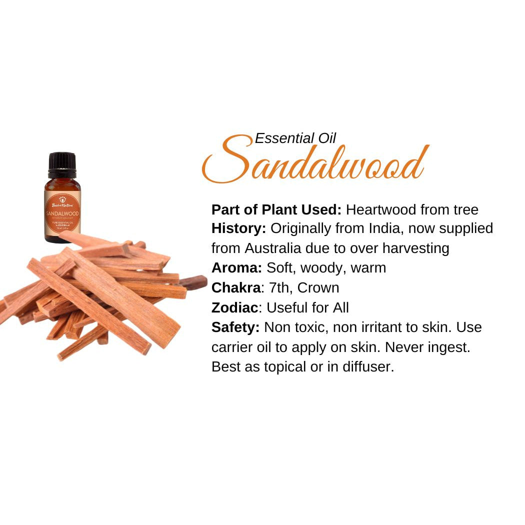Sandalwood essential oil for skin care in product Sandalwood Essential Oil Info Card #Q072