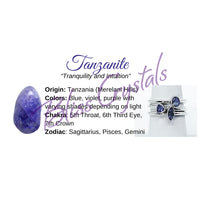 Tanzanite Crystal Information Card Double sided #HC191 $1.25