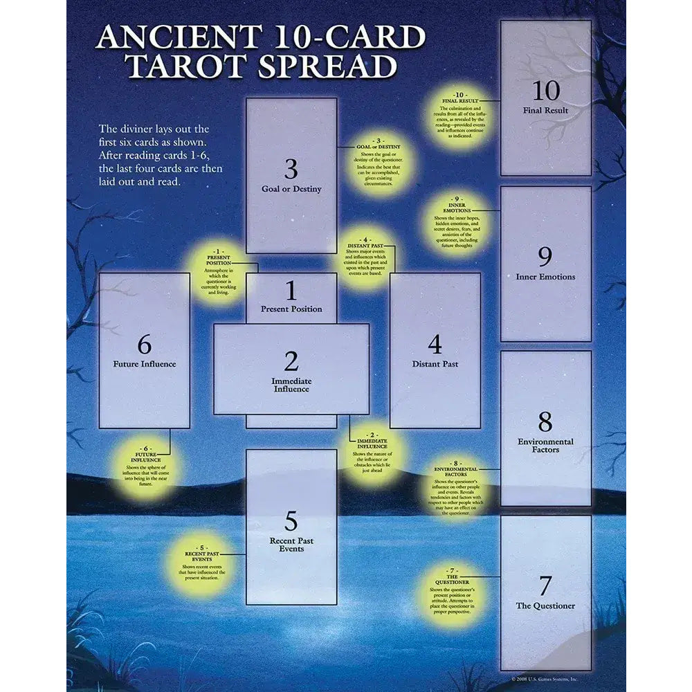 Tarot Guide Sheet Ancient 10-Card Spread - $4.95