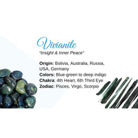 Vivianite crystal information card displaying properties and origins of vivianite crystal