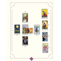 Thumbnail for The Weiser Tarot Journal: Includes 1,920 Tarot Stickers