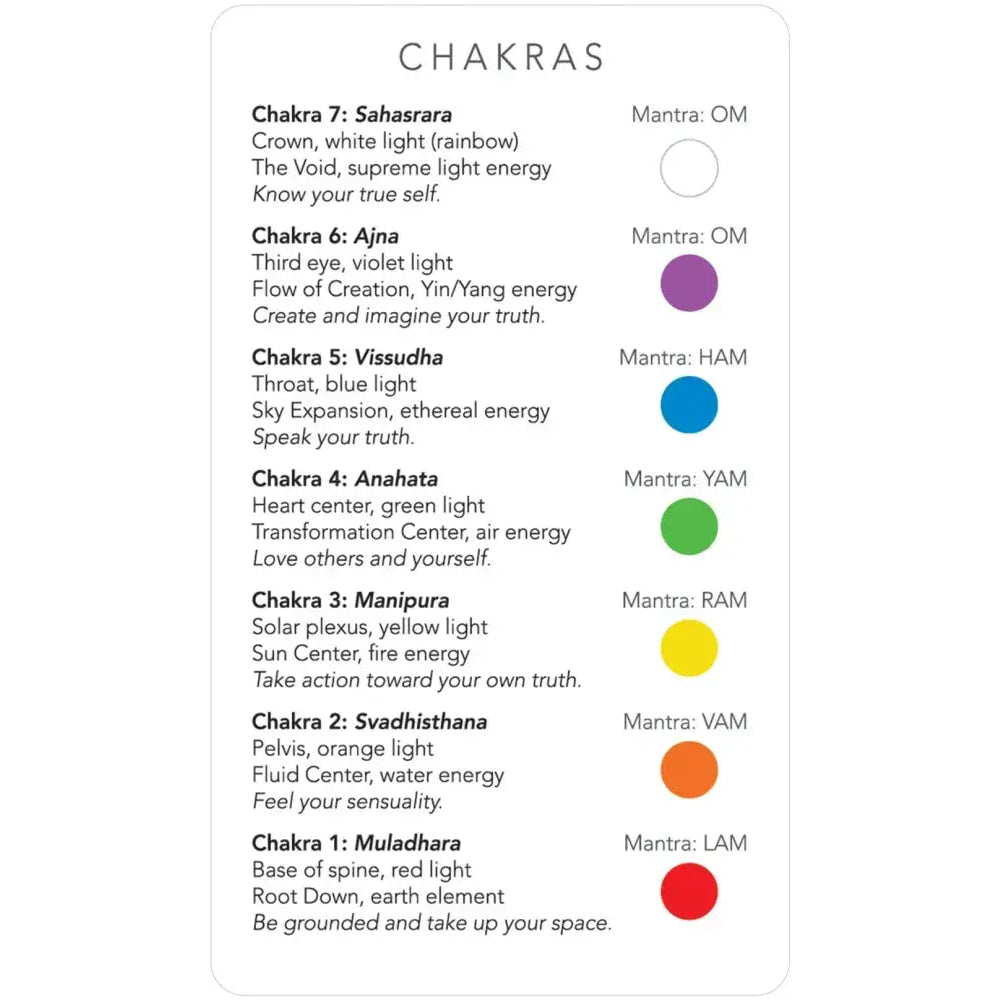 Poster with color names from the White Sage Tarot #WST80 deck in vivid hues