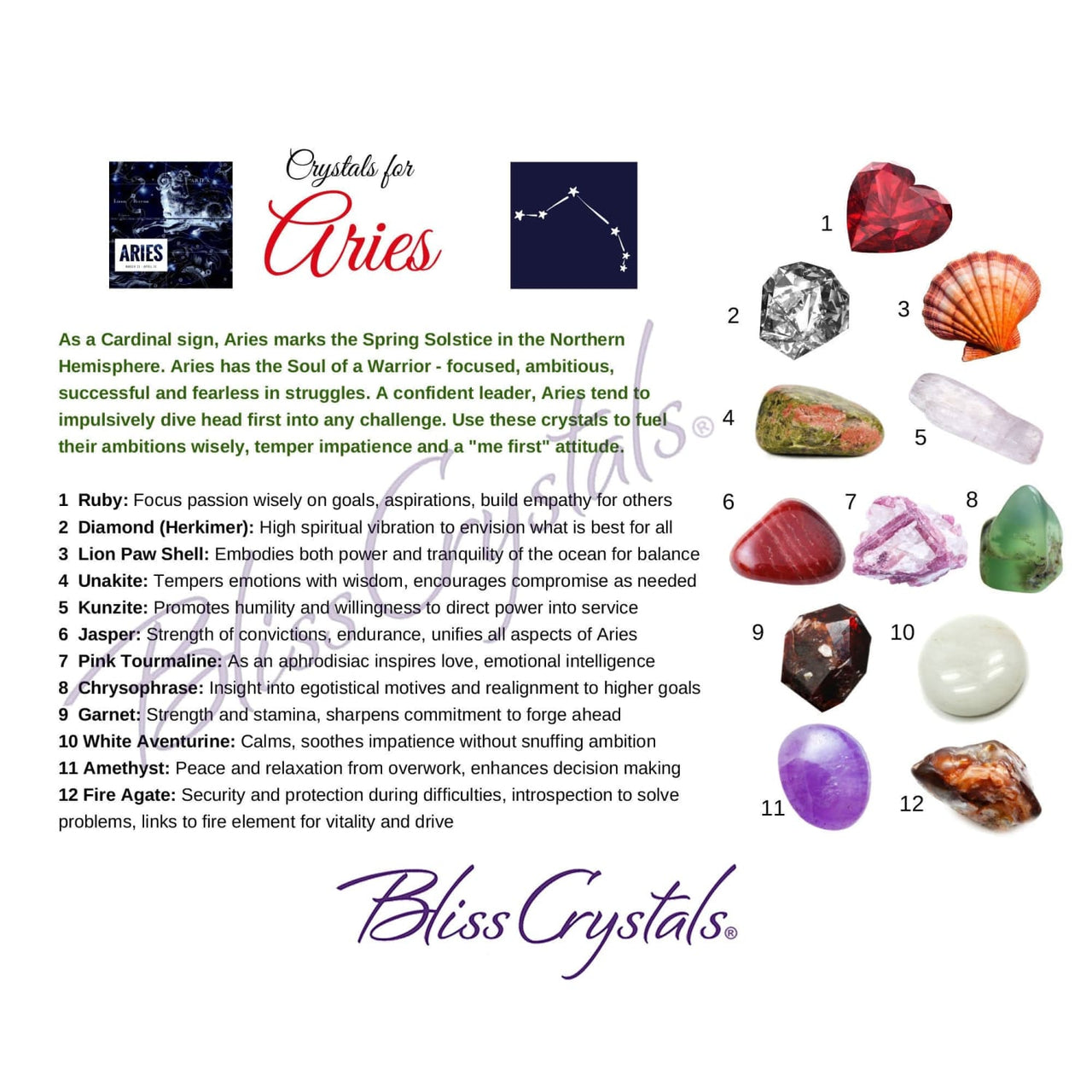 Aries Zodiac Birthday Card 5 x 7 in with Crystal Affinity & 