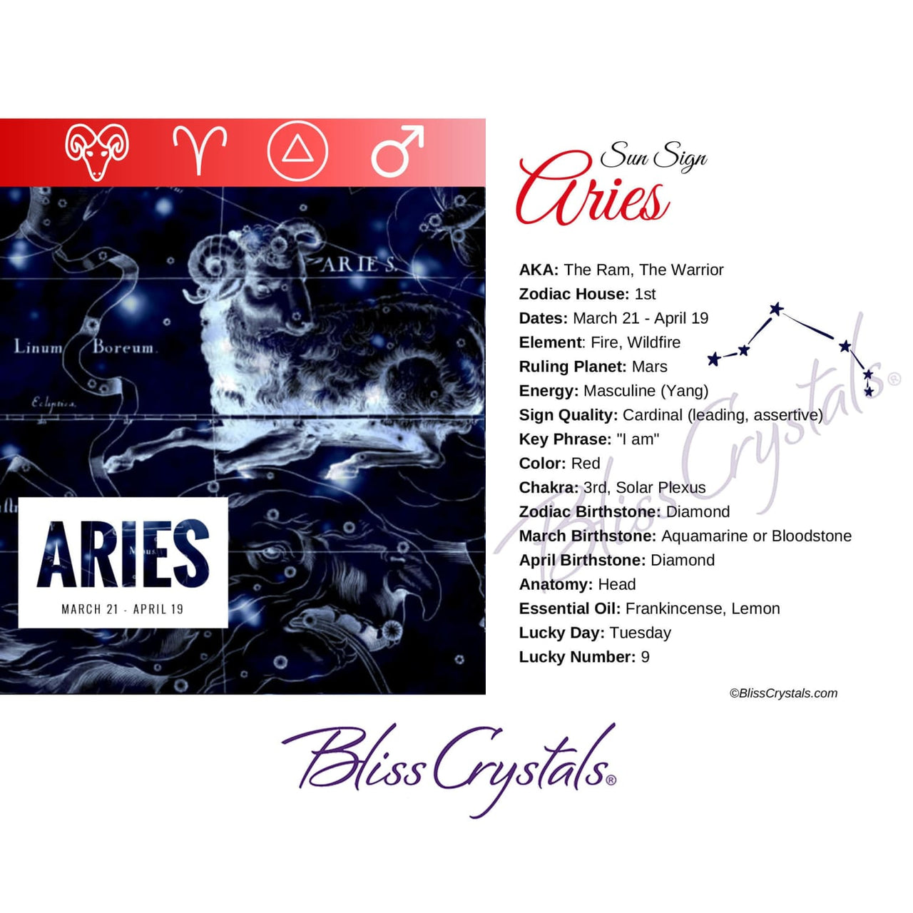 Aries Zodiac Birthday Card 5 x 7 in with Crystal Affinity & 