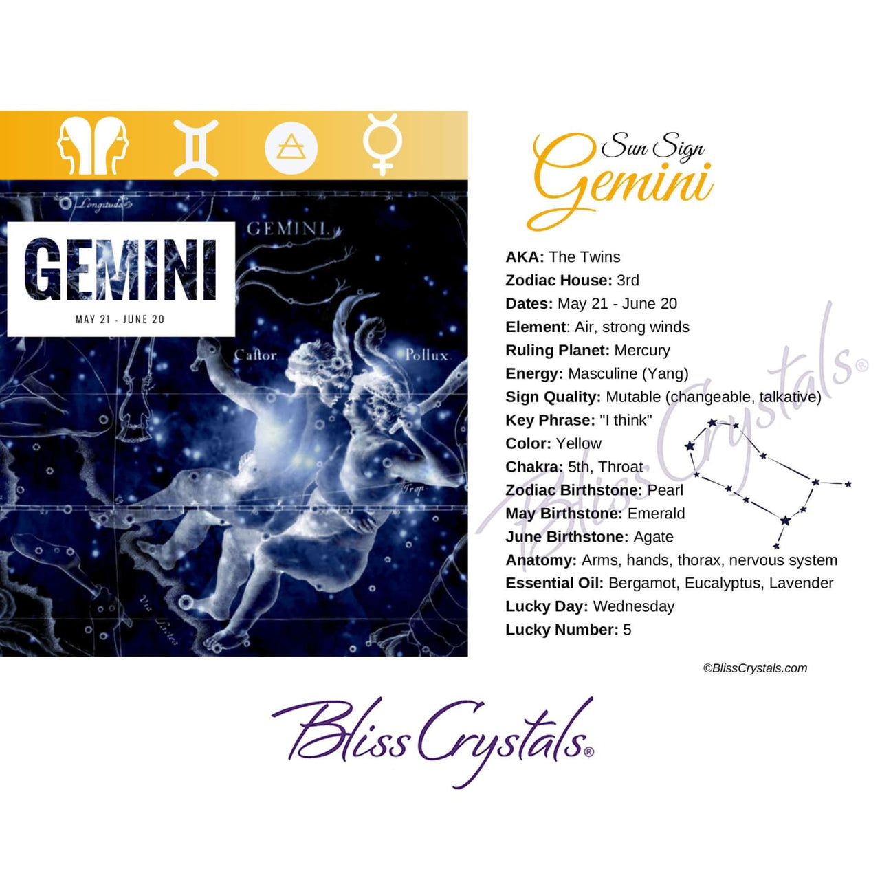 Gemini Zodiac Birthday Card with Crystal Affinity & 