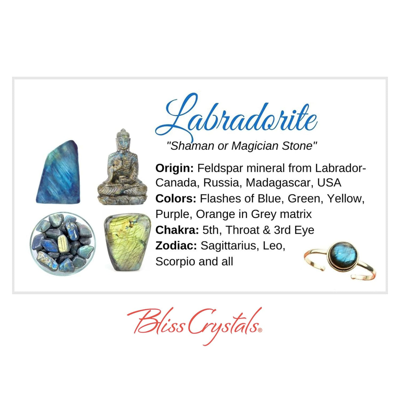 LABRADORITE Crystal Information Card Double sided #HC28