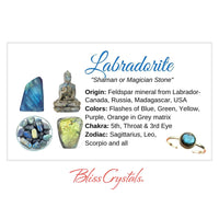 Thumbnail for LABRADORITE Crystal Information Card Double sided #HC28