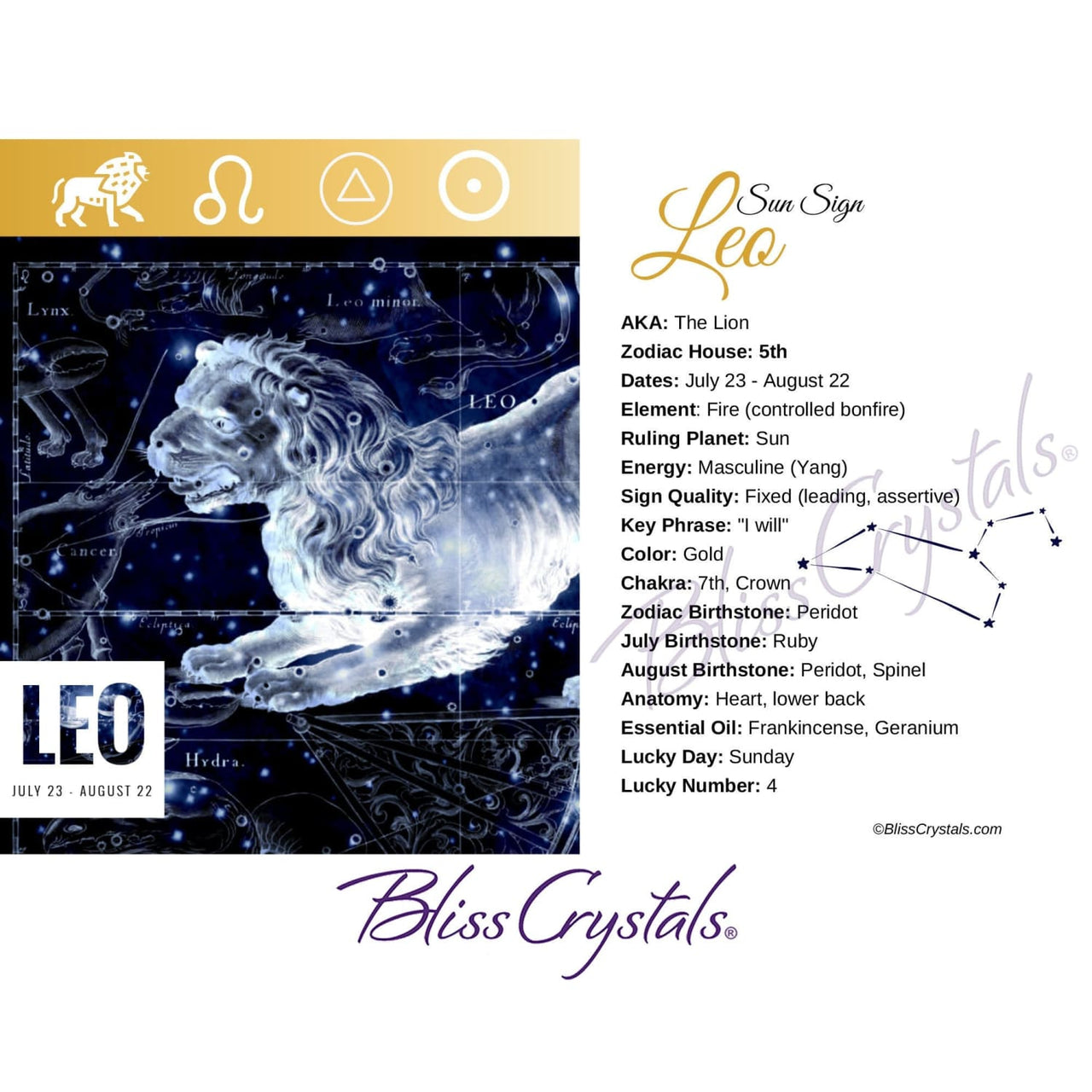 Leo Zodiac Birthday Card with Crystal Affinity & Astrology 