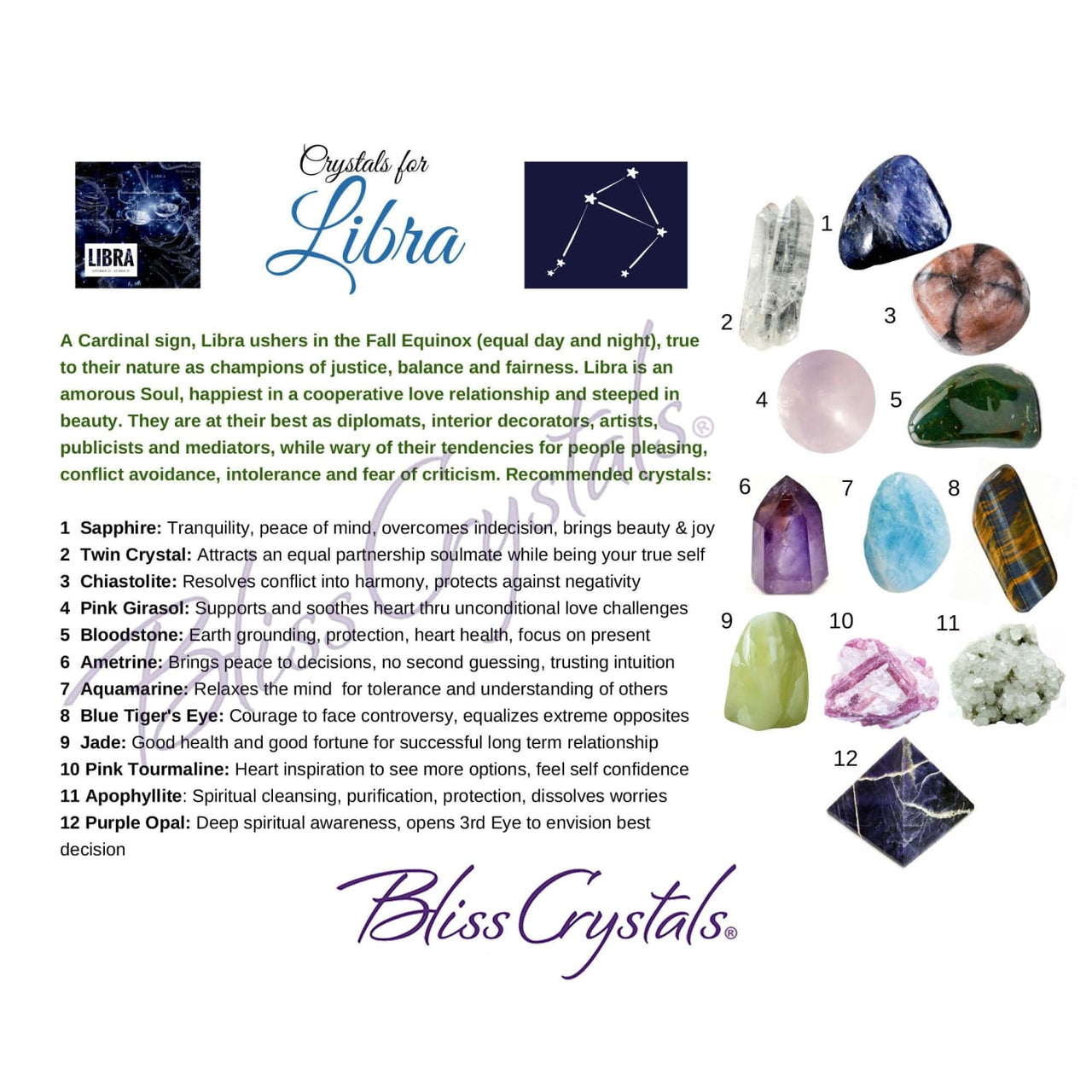 Libra Zodiac Birthday Card with Crystal Affinity & Astrology