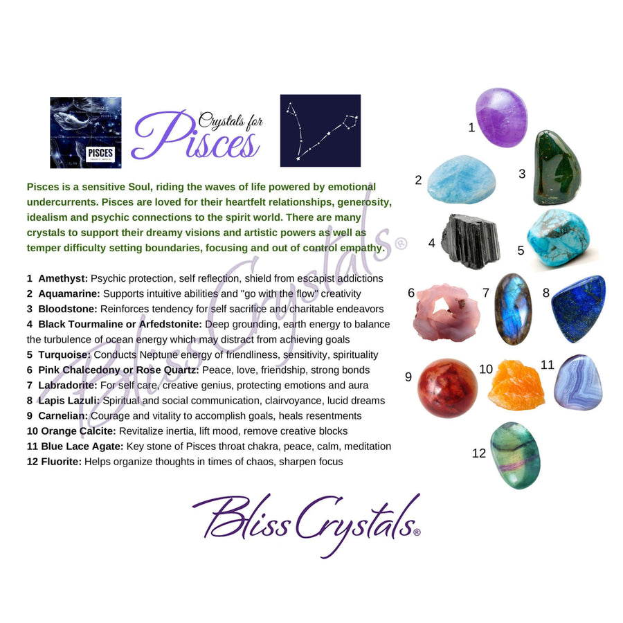 PISCES Zodiac Birthday Card with Crystal Affinity & 