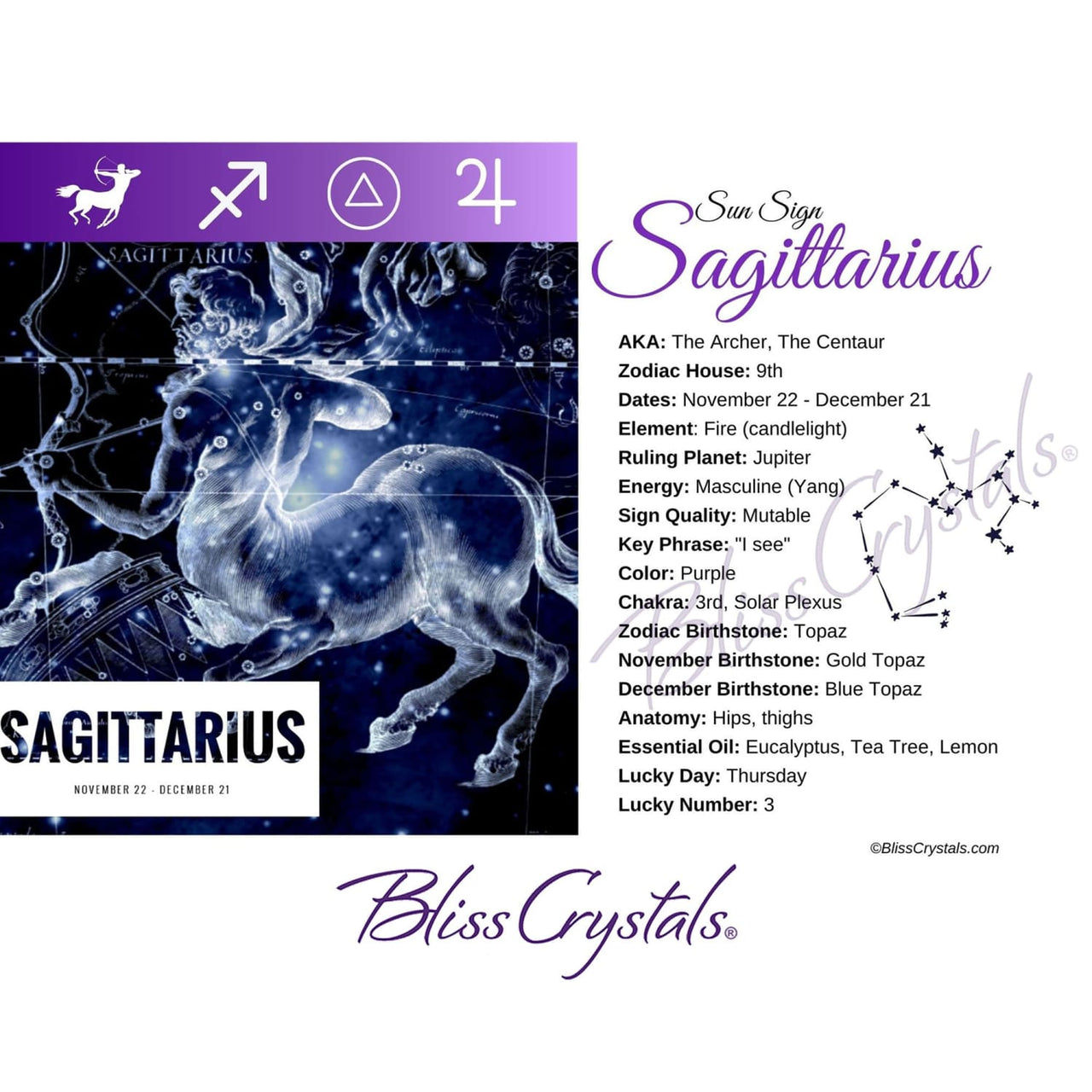 Sagittarius Zodiac Birthday Card with Crystal Affinity & 