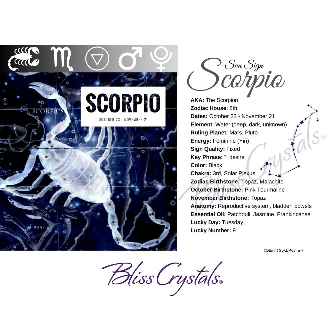 Scorpio Zodiac Birthday Card with Crystal Affinity & 