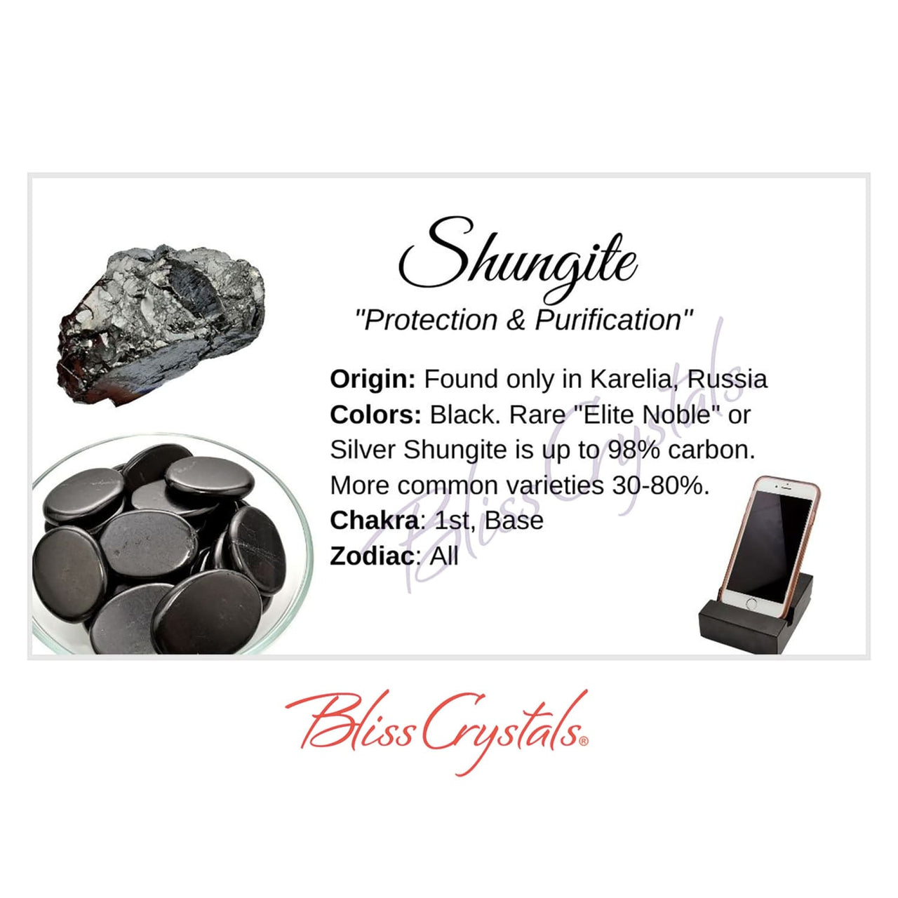 SHUNGITE Crystal Information Card Double sided #HC34
