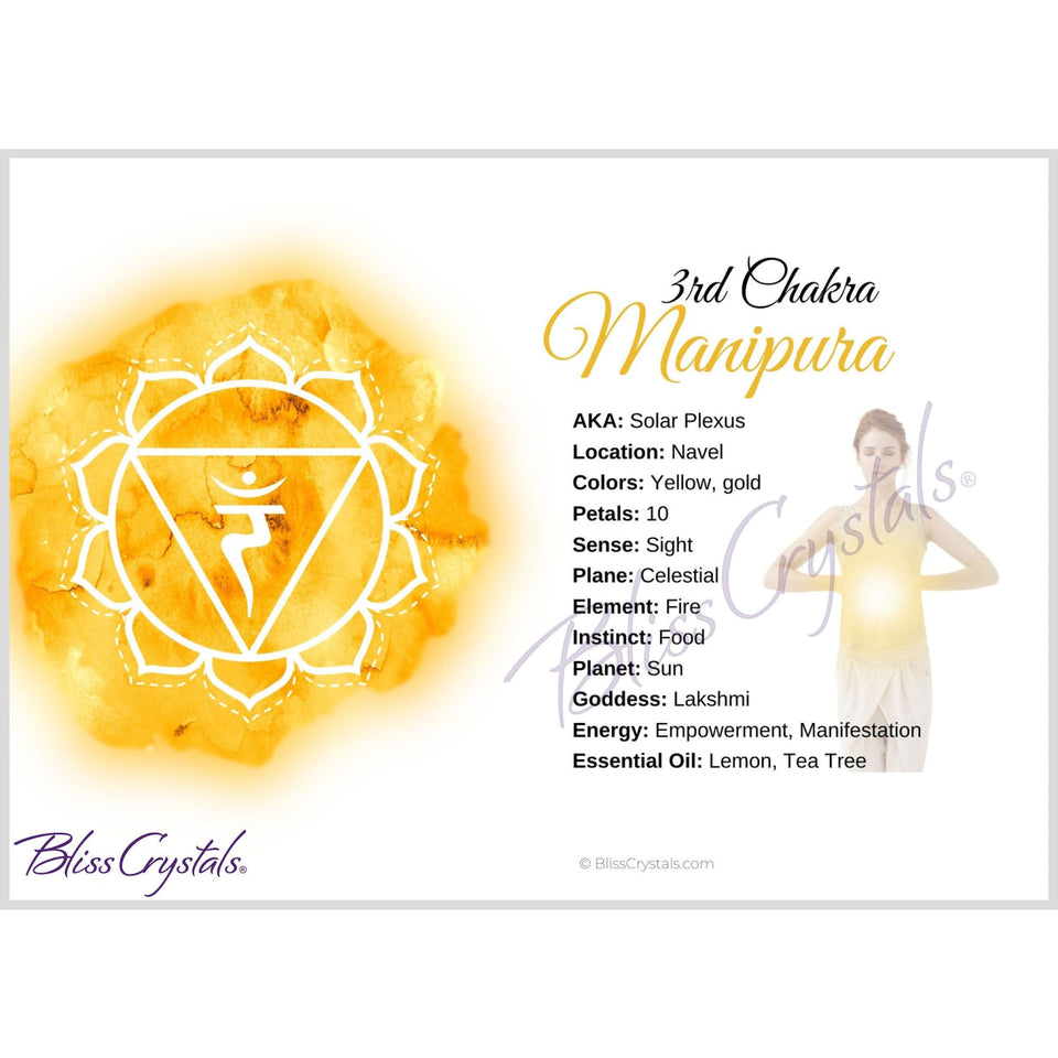 Solar Plexus Chakra Information Card Double Sided – Bliss Crystals
