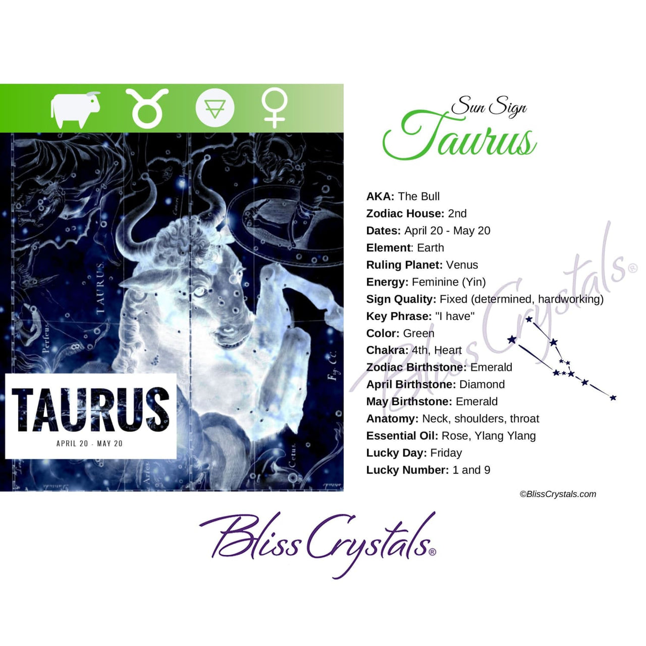 TAURUS Zodiac Birthday Card with Crystal Affinity & 