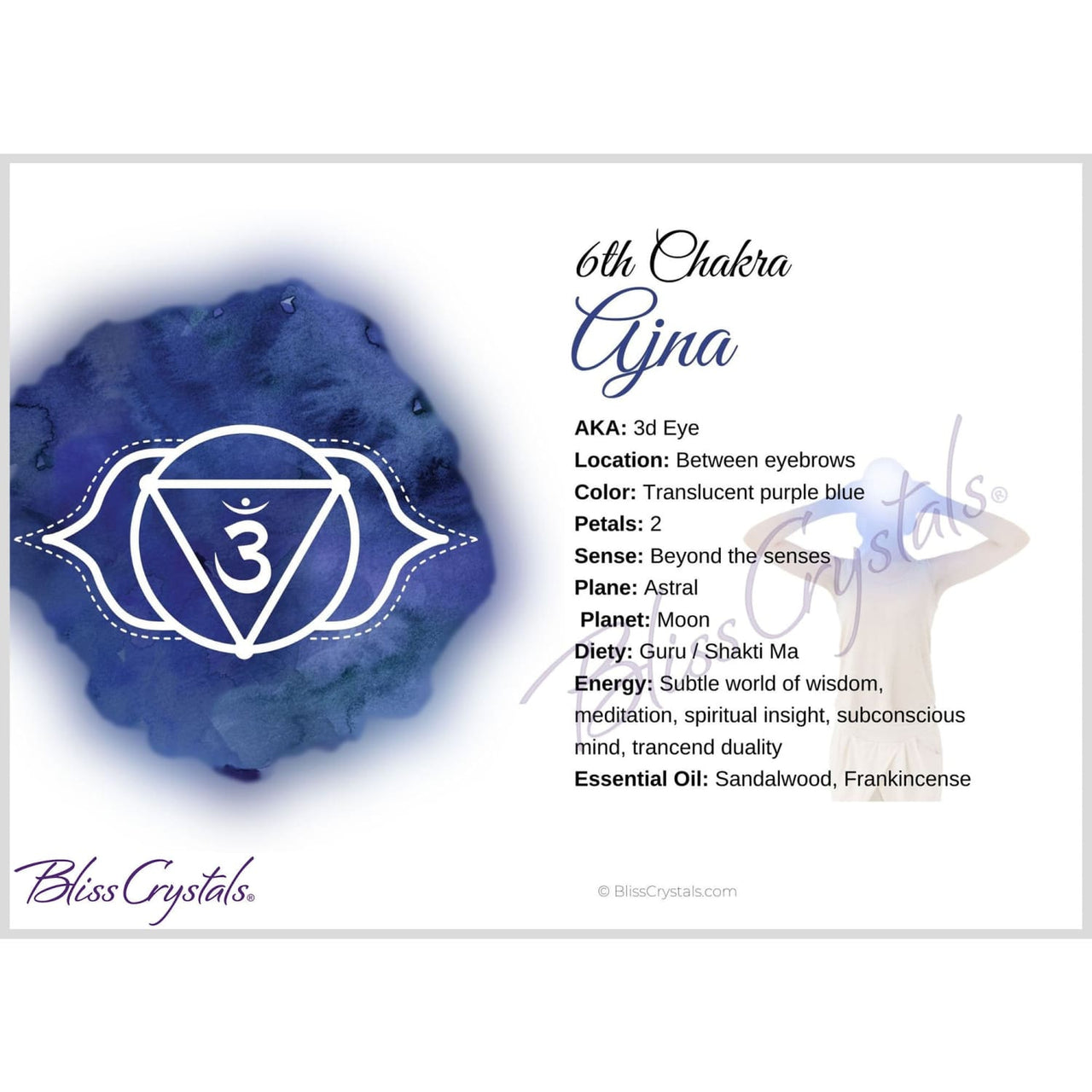 Third Eye 6th Chakra Ajna Information Card Double sided 