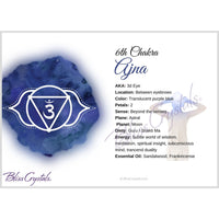 Thumbnail for Third Eye 6th Chakra Ajna Information Card Double sided 